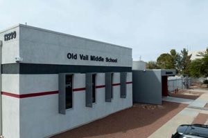 Exploring Old Vail Middle School's History & Legacy | Best Schools in America: Top Public & Private Options