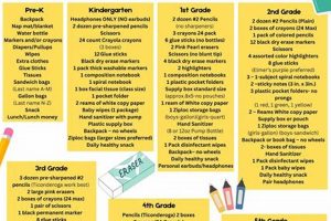 Complete Stokes County School Supply Lists 2024 | Best Schools in America: Top Public & Private Options