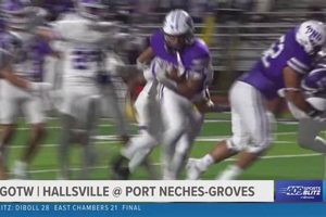 Hallsville High Football: Home of the Bobcats | Best Schools in America: Top Public & Private Options