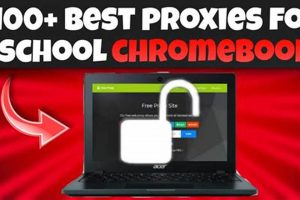 Top Proxies for School Chromebooks: Safe & Fast | Best Schools in America: Top Public & Private Options