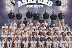 Go Ashford High School Football! Latest News & Scores Best Schools in America: Top Public & Private Options Go Ashford High School Football! Latest News & Scores | Best Schools in America: Top Public & Private Options