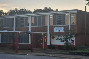 Explore Goodwyn Middle School: A Parent's Guide | Best Schools in America: Top Public & Private Options