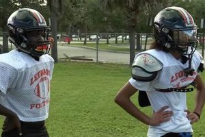 Go Lancers! John I. Leonard HS Football Updates Best Schools in America: Top Public & Private Options Go Lancers! John I. Leonard HS Football Updates | Best Schools in America: Top Public & Private Options