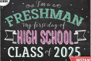 Navigating Freshman Year: A Class of 80 Best Schools in America: Top Public & Private Options Navigating Freshman Year: A Class of 80 | Best Schools in America: Top Public & Private Options