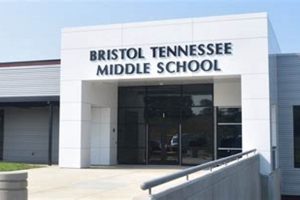 Top TN Middle School Basketball Rankings &amp; Stats | Best Schools in America: Top Public & Private Options