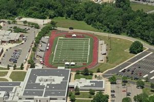 Piscataway HS Football: Chiefs Pride | Best Schools in America: Top Public & Private Options
