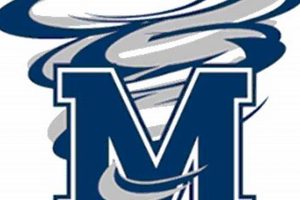 Medrick Burnett Jr. High: A School Overview | Best Schools in America: Top Public & Private Options