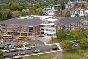 Best Middle Schools in Portsmouth, VA Best Schools in America: Top Public & Private Options Best Middle Schools in Portsmouth, VA | Best Schools in America: Top Public & Private Options