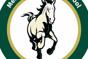 Meadowlark Middle School: A Parent's Guide Best Schools in America: Top Public & Private Options Meadowlark Middle School: A Parent's Guide | Best Schools in America: Top Public & Private Options