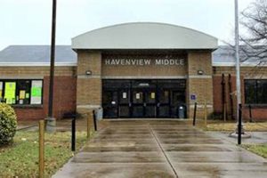 Discover Havenview Middle School: A Parent's Guide | Best Schools in America: Top Public & Private Options