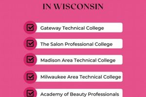 Top Wisconsin Cosmetology Schools & Programs | Best Schools in America: Top Public & Private Options