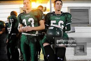 Conifer High School Football: Latest News & Updates | Best Schools in America: Top Public & Private Options