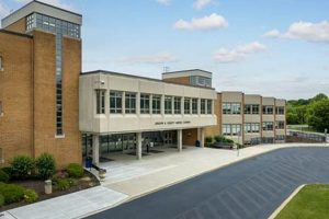 Discover Fugett Middle School: A Parent's Guide | Best Schools in America: Top Public & Private Options