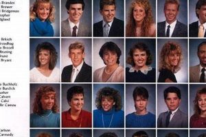 Exploring Boston MA High School Yearbooks of 1988 Best Schools in America: Top Public & Private Options Exploring Boston MA High School Yearbooks of 1988 | Best Schools in America: Top Public & Private Options