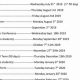 Macon County Schools Calendar 2023-24 | Best Schools in America: Top Public & Private Options