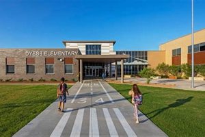 Top Elementary Schools in Abilene TX 2024 | Best Schools in America: Top Public & Private Options