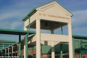 Top Bells.Crossing Elementary School: A Guide | Best Schools in America: Top Public & Private Options