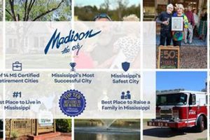 Find Madison County Schools KY Jobs & Careers Best Schools in America: Top Public & Private Options Find Madison County Schools KY Jobs & Careers | Best Schools in America: Top Public & Private Options