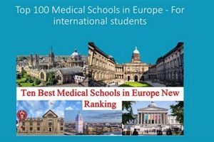 Top Medical Schools in Germany: A Guide | Best Schools in America: Top Public & Private Options