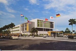 Ammons Middle School: A Top Choice for Education | Best Schools in America: Top Public & Private Options