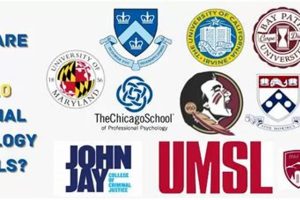 Top 10 Best Criminal Psychology Schools: 2024 Guide | Best Schools in America: Top Public & Private Options