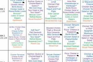 Carter County Schools Lunch Menu | Best Schools in America: Top Public & Private Options