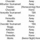 Eufaula HS Basketball: 2023-24 Schedule & Scores | Best Schools in America: Top Public & Private Options