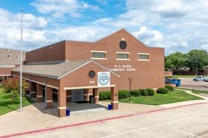 Elementary Schools In Coppell Tx | Best Schools in America: Top Public & Private Options