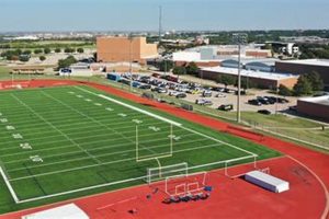 Top Frisco High School Football Teams &amp; Rivals | Best Schools in America: Top Public & Private Options