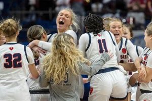 Top Kentucky Girls High School Basketball Teams | Best Schools in America: Top Public & Private Options