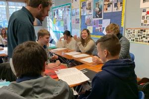 Best History Classes for High School Success | Best Schools in America: Top Public & Private Options