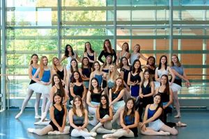 Top 10 Best Colleges for Dance Majors 2024 | Best Schools in America: Top Public & Private Options
