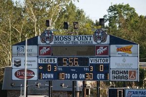 Moss Point High School Football: Home of the Tigers | Best Schools in America: Top Public & Private Options