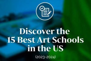 Top US Art Schools: Find Your Perfect Fit | Best Schools in America: Top Public & Private Options