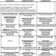 Kanawha County Schools WV Lunch Menus & Nutrition | Best Schools in America: Top Public & Private Options