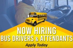 Find Caddo Public Schools Jobs & Careers | Best Schools in America: Top Public & Private Options