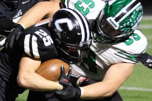 Your West Branch High School Football Guide Best Schools in America: Top Public & Private Options Your West Branch High School Football Guide | Best Schools in America: Top Public & Private Options