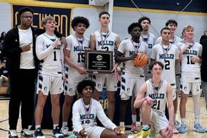 Miller High School Basketball: Home of the Mavericks Best Schools in America: Top Public & Private Options Miller High School Basketball: Home of the Mavericks | Best Schools in America: Top Public & Private Options