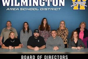 Wilmington Area HS Football: Team News & More | Best Schools in America: Top Public & Private Options