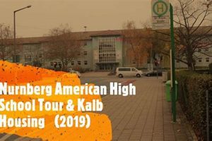 Remembering Nrnberg American High: A Legacy | Best Schools in America: Top Public & Private Options