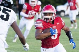 Wellborn High Football: A Legacy of Excellence | Best Schools in America: Top Public & Private Options