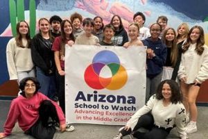 Learn & Thrive: Aprende Middle School Guide | Best Schools in America: Top Public & Private Options