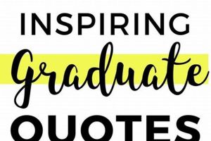 Essential Advice for High School Grads: Thrive After Graduation Best Schools in America: Top Public & Private Options Essential Advice for High School Grads: Thrive After Graduation | Best Schools in America: Top Public & Private Options