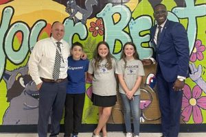 Celebrating Robb Elementary Champions: Reviews & Success | Best Schools in America: Top Public & Private Options