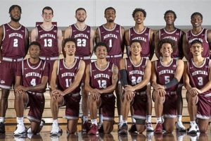 Top Montana High School Basketball Rankings 2024 Season Best Schools in America: Top Public & Private Options Top Montana High School Basketball Rankings 2024 Season | Best Schools in America: Top Public & Private Options