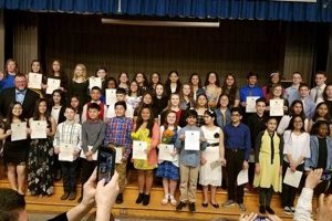 Top-Rated Fords Middle School: A Guide | Best Schools in America: Top Public & Private Options