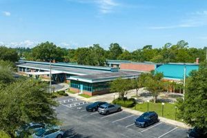 Top Jacksonville, FL Elementary Schools: A Guide | Best Schools in America: Top Public & Private Options