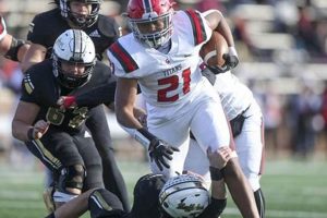 Top Tulsa High School Football Teams & Scores Best Schools in America: Top Public & Private Options Top Tulsa High School Football Teams & Scores | Best Schools in America: Top Public & Private Options