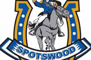 Go Chargers! Spotswood HS Basketball News | Best Schools in America: Top Public & Private Options