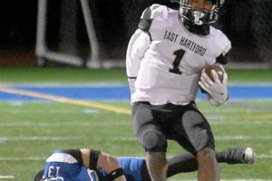 Top Hartford High School Football Teams Best Schools in America: Top Public & Private Options Top Hartford High School Football Teams | Best Schools in America: Top Public & Private Options